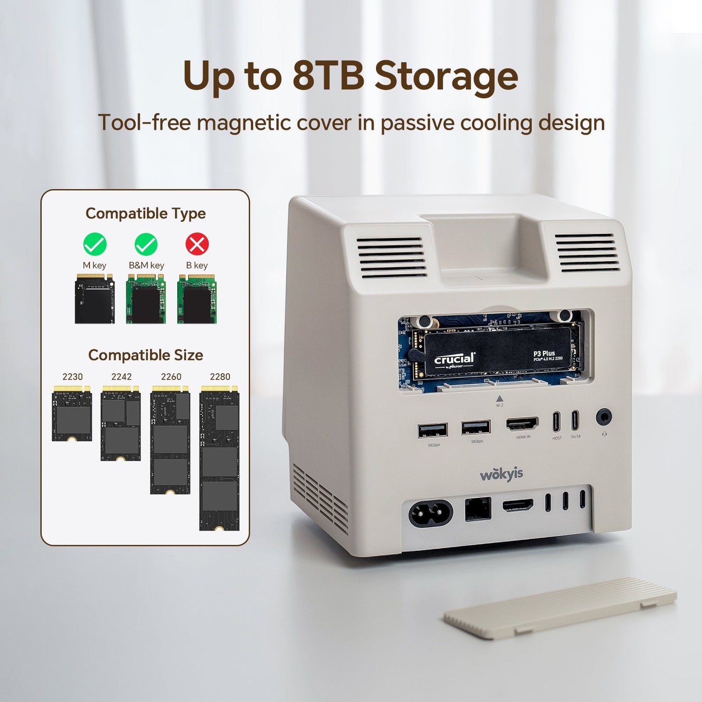 RetroCore Macintosh DockStation