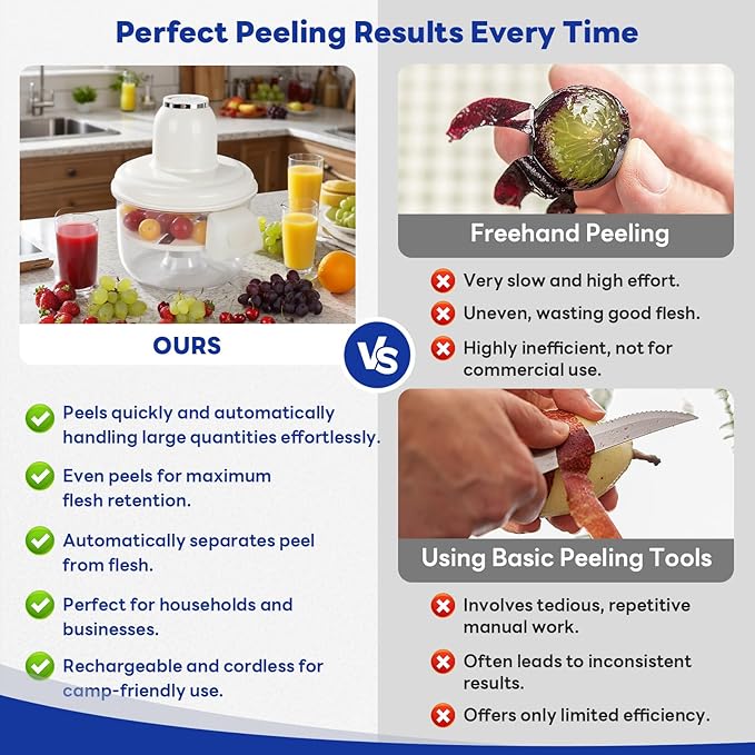 PeelMaster 360 Automatic Peeler