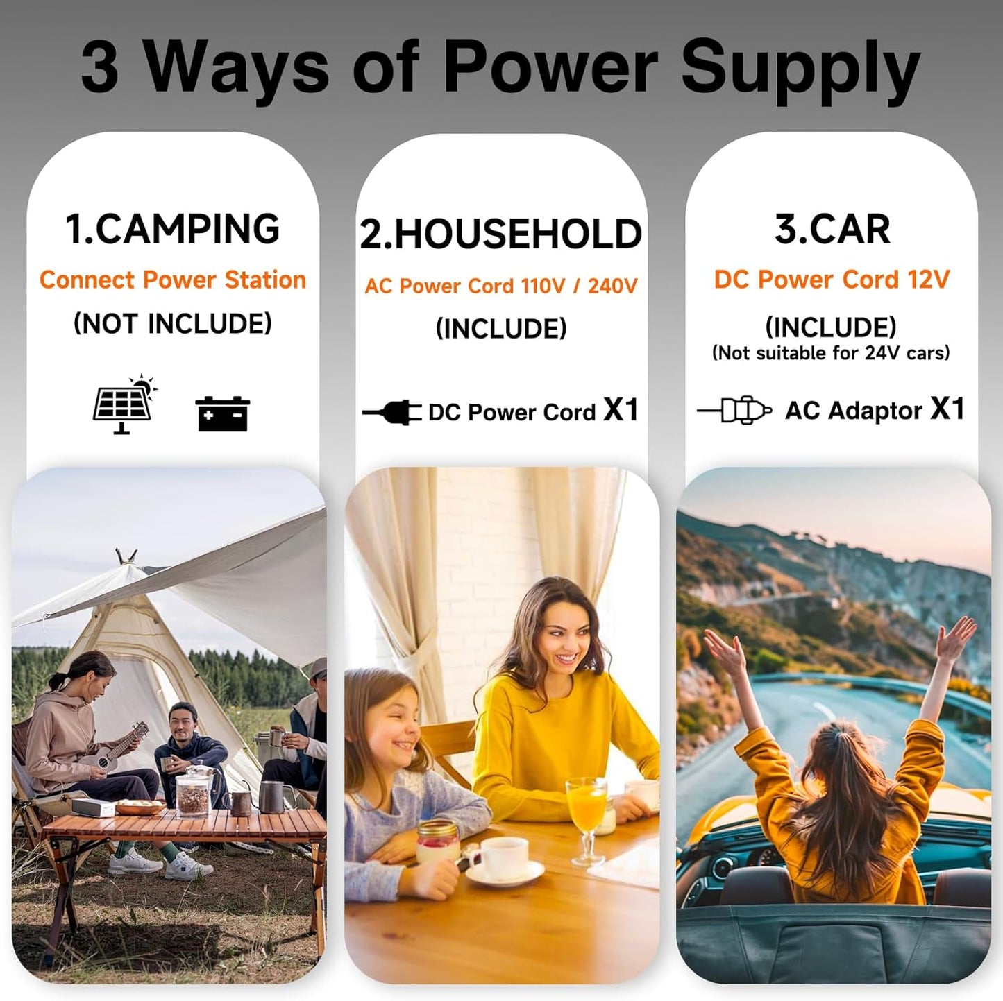 RoadChill Portable Car Fridge