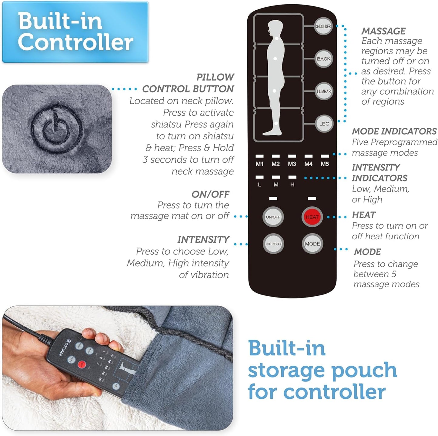 Full Body Massage Mat