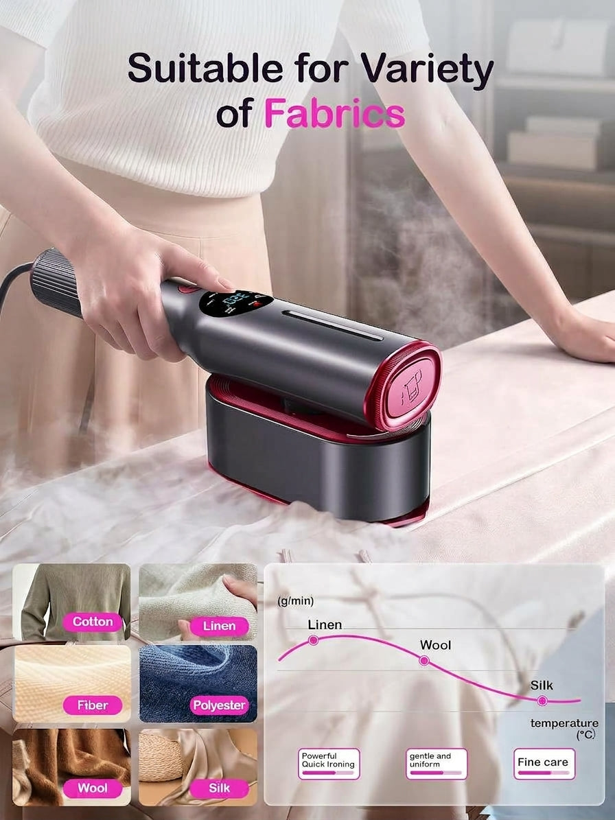 FastPress 2-in-1 Steamer Iron