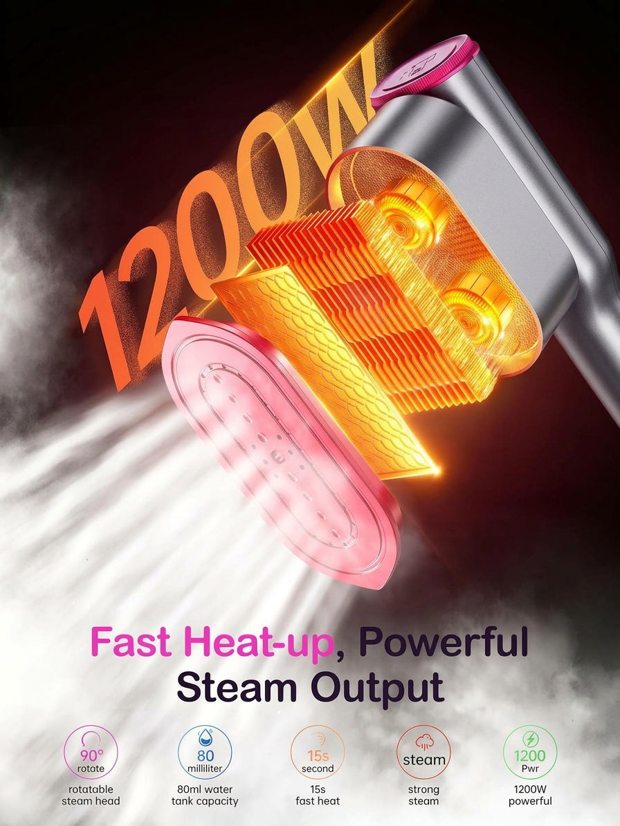 FastPress 2-in-1 Steamer Iron