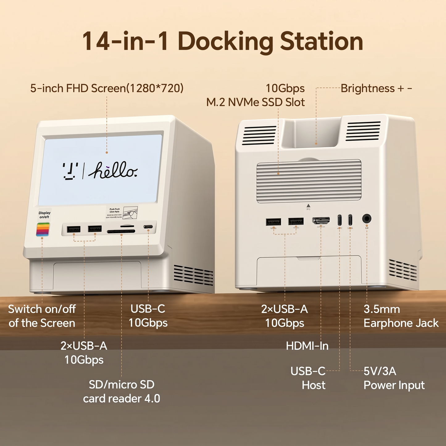 RetroCore Macintosh DockStation